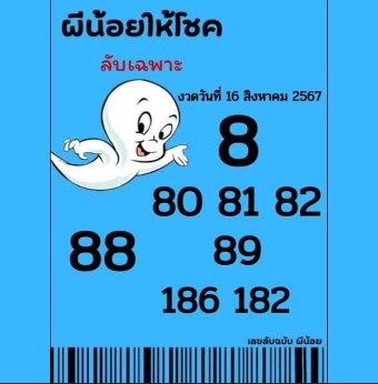 เลขเด็ดผีน้อยให้โชค